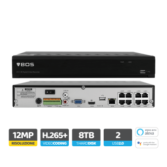NVR 8 CANALI CON 8 PORTE PoE, ANALISI VIDEO AVANZATA