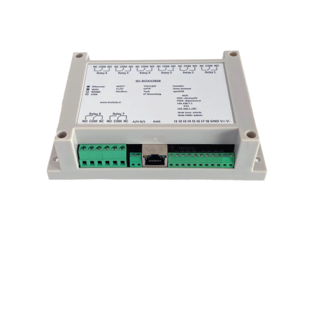 BOX I/O ALLARMI CON GESTIONE STRINGHE HTTP